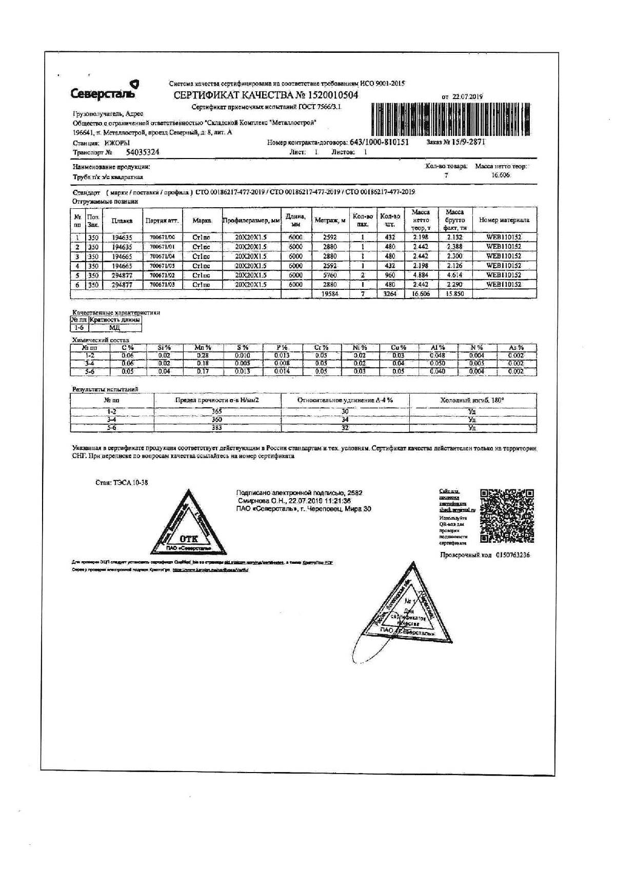 труба_проф_20х20х1,5 (4)